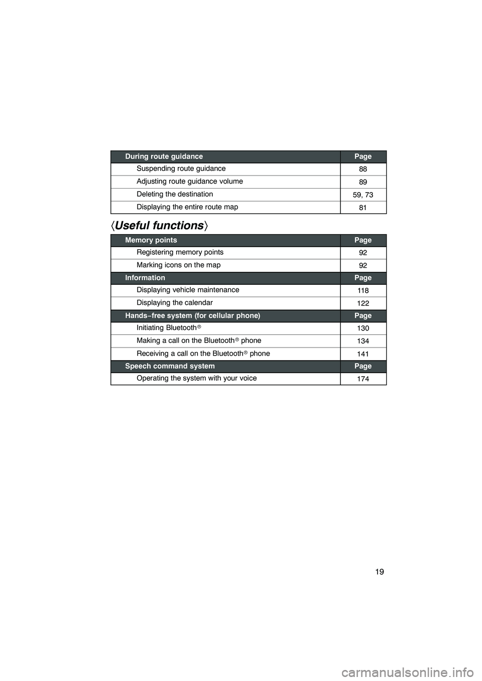 Lexus IS250 2008  Navigation Manual 
\b	
\f\b
 

\f  \f


\b	
\b \f
 
	\b
	
\b \f
 
	\b 


\b  	
\b

\b 


\b  \b
\f \f

