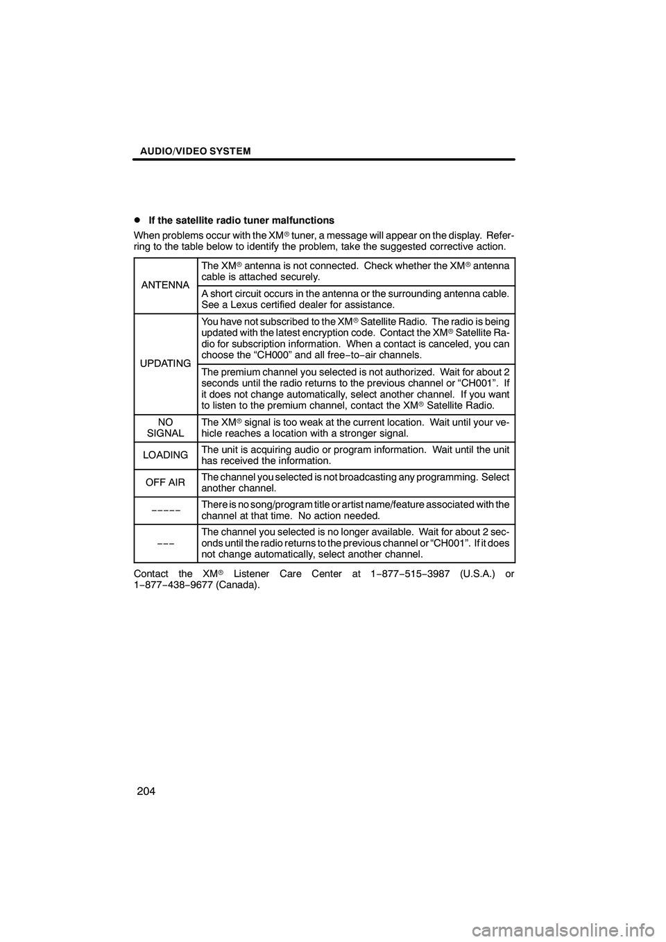 Lexus IS250 2008  Navigation Manual 
\b 	
	\b\f



     

 \b	
\f
 
	    	  
 \f\f \b\b	 
  \b\f 	
	 
  \f \f
 
 