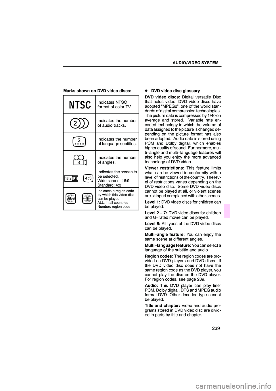 Lexus IS250 2008  Navigation Manual 
\b 	
	\b\f

\f
     
\b	
\f 

	
  \b 
\b	
\f 
 
 	 
	\b\f
\b	
\f 
 
 		 \f

\f
\b