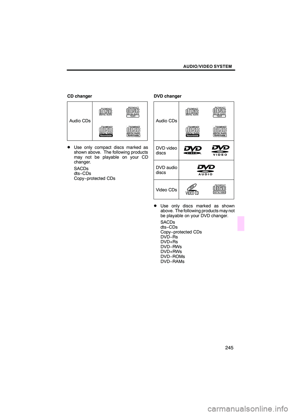 Lexus IS250 2008  Navigation Manual 
\b 	
	\b\f


 
\b 	

\f
 \b \b  
 
\b \b
 
 \b\b \b
 \b 
 
 \b \b 	



 	

	

	\b \