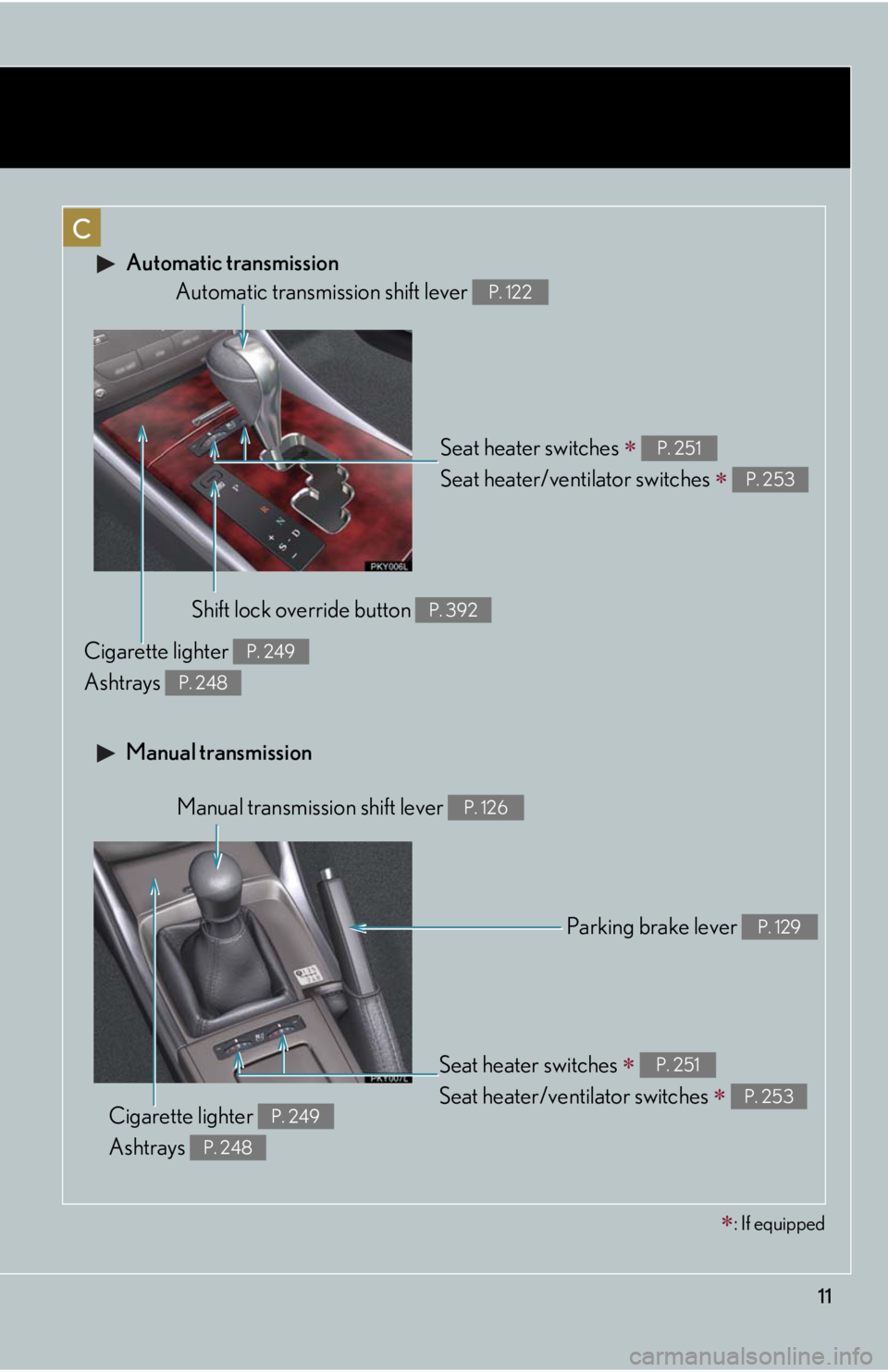 Lexus IS250 2008  Safety information / LEXUS 2008 IS250 OWNERS MANUAL (OM53699U) 11
C
 Automatic transmission
 Manual transmission
Seat heater switches  
Seat heater/ventilator switches 
 
P. 251
P. 253
Automatic transmi ssion shift lever P. 122
Shift lock override button P.