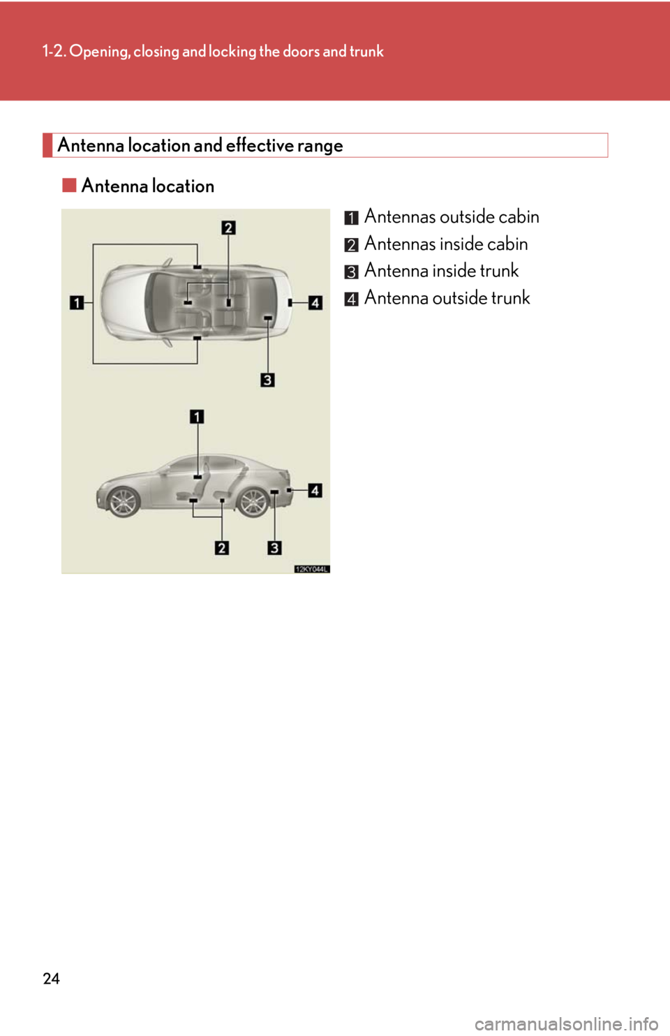 Lexus IS250 2008  Safety information / LEXUS 2008 IS250 OWNERS MANUAL (OM53699U) 24
1-2. Opening, closing and locking the doors and trunk
Antenna location and effective range■ Antenna location
Antennas outside cabin
Antennas inside cabin
Antenna inside trunk
Antenna outside trun