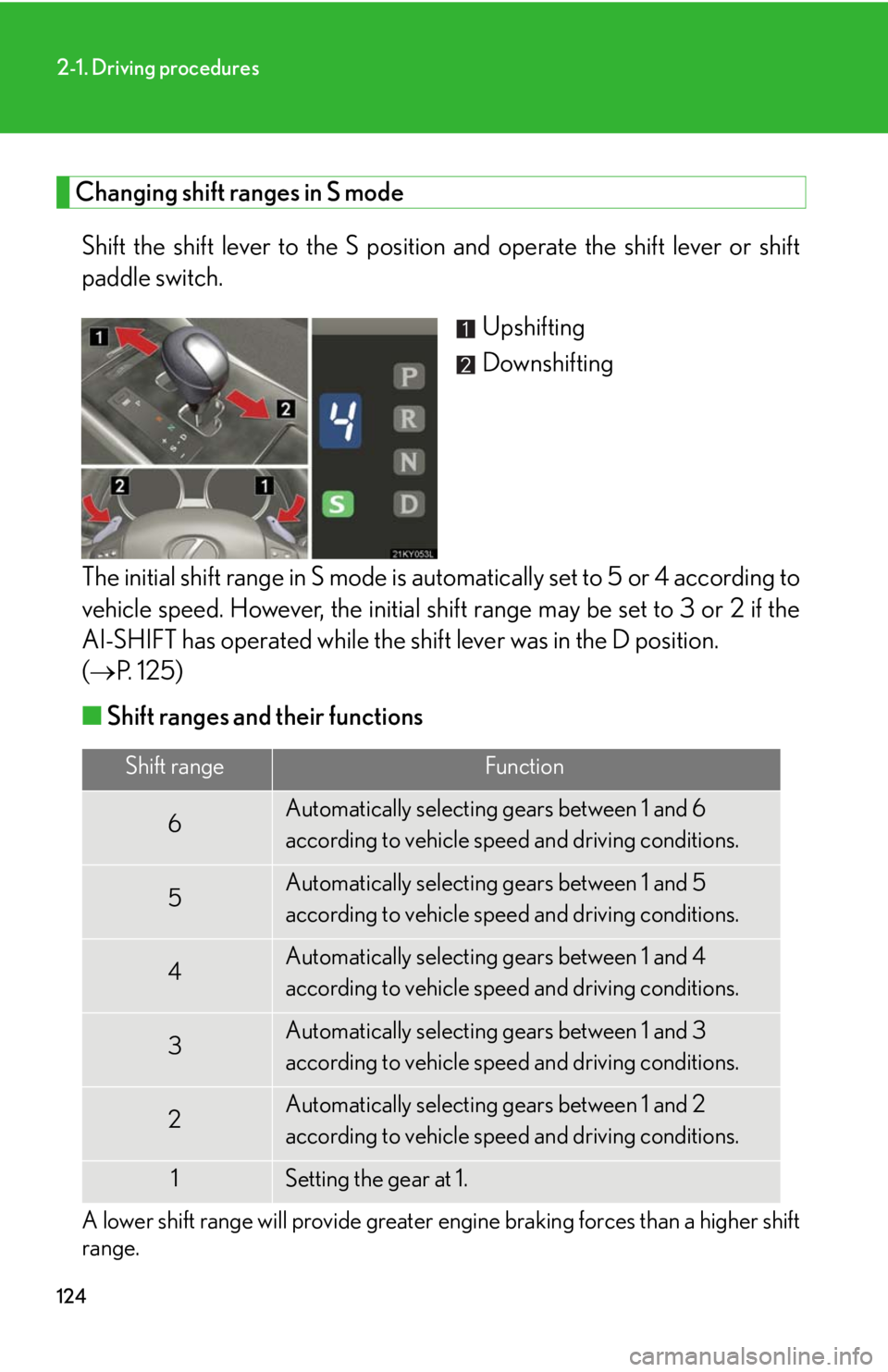 Lexus IS250 2008  Air Conditioning / LEXUS 2008 IS250 OWNERS MANUAL (OM53699U) 124
2-1. Driving procedures
Changing shift ranges in S modeShift the shift lever to the S position and operate the shift lever or shift
paddle switch.  Upshifting
Downshifting
The initial shift range 