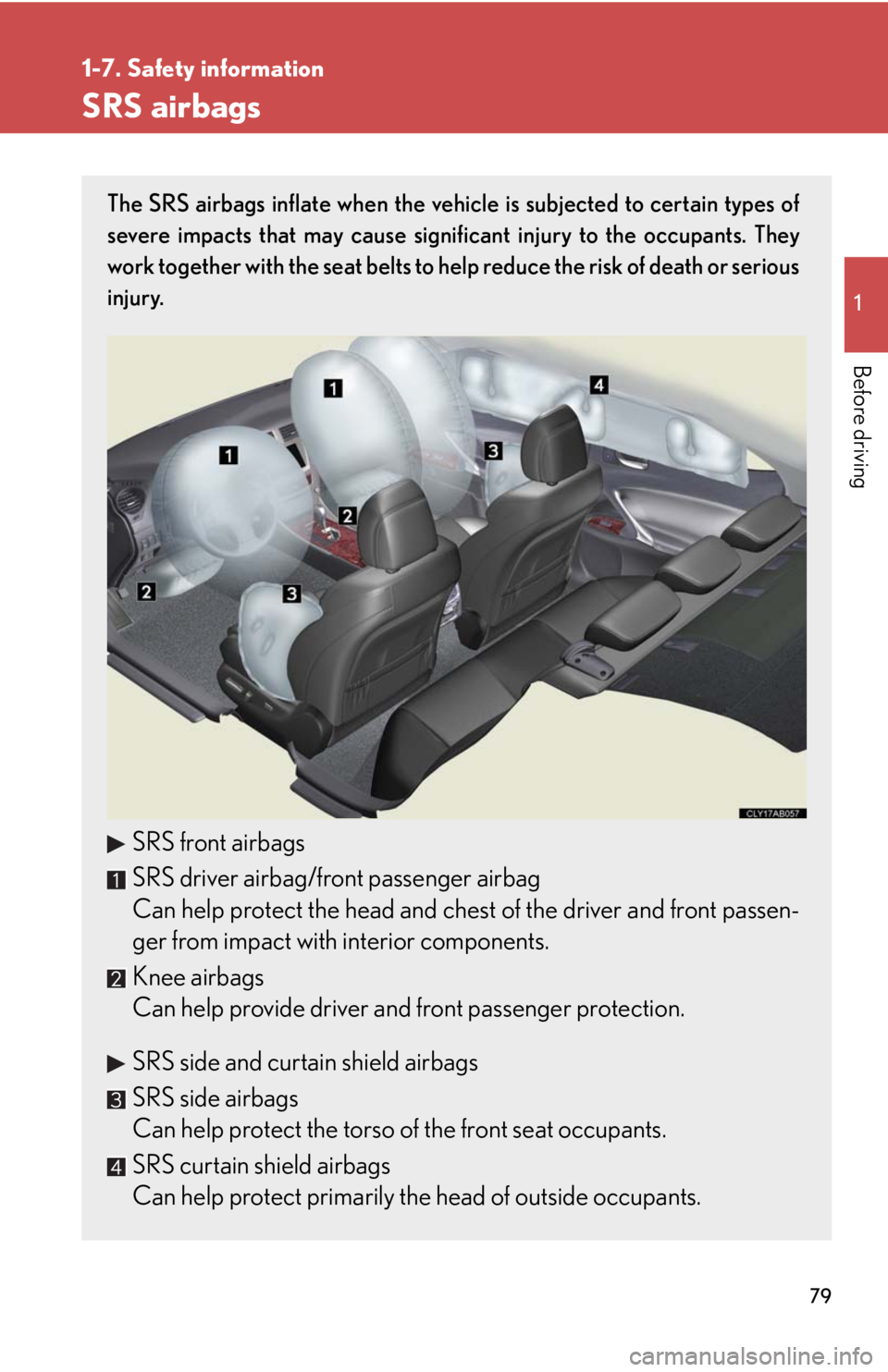 Lexus IS250 2008  Air Conditioning / LEXUS 2008 IS250 OWNERS MANUAL (OM53699U) 79
1
1-7. Safety information
Before driving
SRS airbags
The SRS airbags inflate when the vehicle is subjected to certain types of
severe impacts that may cause significant injury to the occupants. The