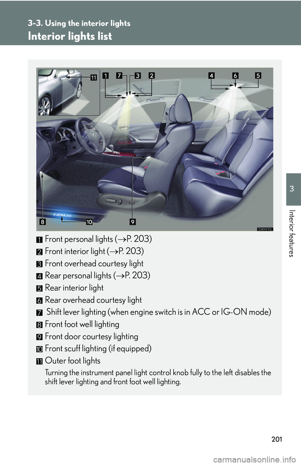 Lexus IS250 2006  Do-it-yourself maintenance / LEXUS 2006 IS350/250 THROUGH APRIL 2006 PROD. OWNERS MANUAL (OM53508U) 201
3
Interior features
3-3. Using the interior lights
Interior lights list
Front personal lights (P. 203)
Front interior light ( P.  2 0 3 )
Front overhead courtesy light
Rear personal lights (