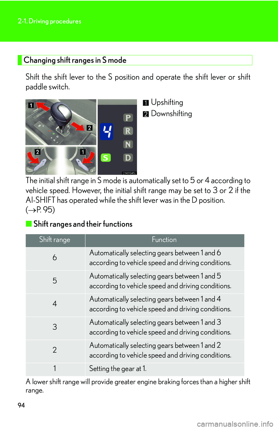 Lexus IS250 2006 Instrument cluster / LEXUS 2006 IS350/250 THROUGH APRIL 2006 PROD. OWNERS MANUAL (OM53508U) 94
2-1. Driving procedures
Changing shift ranges in S modeShift the shift lever to the S position and operate the shift lever or shift
paddle switch. Upshifting
Downshifting
The initial shift range i Lexus IS250 2006 Instrument cluster / LEXUS 2006 IS350/250 THROUGH APRIL 2006 PROD. OWNERS MANUAL (OM53508U) 94
2-1. Driving procedures
Changing shift ranges in S modeShift the shift lever to the S position and operate the shift lever or shift
paddle switch. Upshifting
Downshifting
The initial shift range i