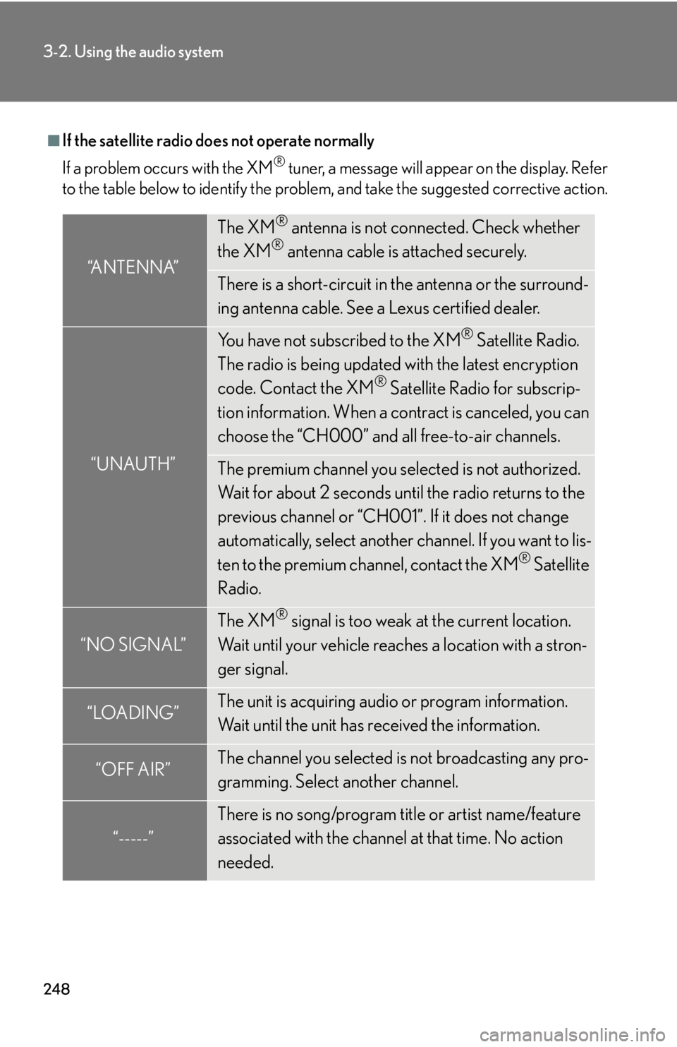 Lexus IS250C 2010 Do-It-Yourself Maintenance / LEXUS 2010 IS350C IS250C OWNERS MANUAL (OM53A24U) 248
3-2. Using the audio system
■If the satellite radio does not operate normally
If a problem occurs with the XM
® tuner, a message will appear on the display. Refer
to the table below to identify Lexus IS250C 2010 Do-It-Yourself Maintenance / LEXUS 2010 IS350C IS250C OWNERS MANUAL (OM53A24U) 248
3-2. Using the audio system
■If the satellite radio does not operate normally
If a problem occurs with the XM
® tuner, a message will appear on the display. Refer
to the table below to identify