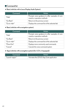 Page 63