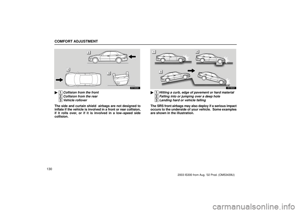 Lexus IS300 2003  Engine / LEXUS 2003 IS300 OWNERS MANUAL (OM53439U) COMFORT ADJUSTMENT
130
SV16020
 1Collision from the front
 2Collision from the rear
 3Vehicle rollover
The side and curtain shield  airbags are not designed to
inflate if the vehicle is involved in a