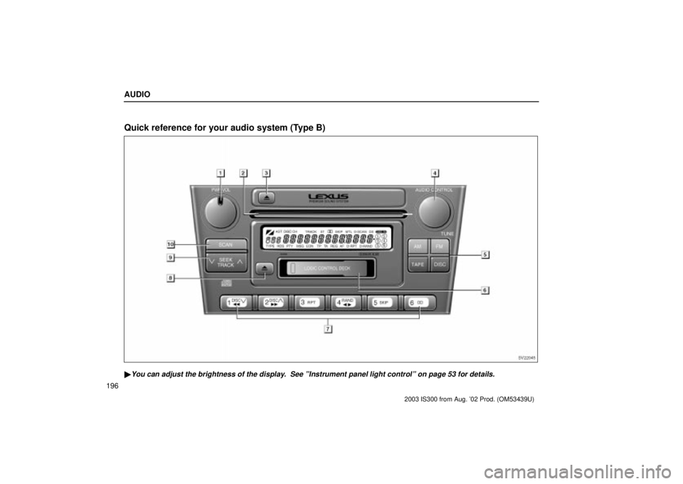 Lexus IS300 2003  Engine / LEXUS 2003 IS300 OWNERS MANUAL (OM53439U) AUDIO
196
Quick reference for your audio system (Type B)
SV22045
You can adjust the brightness of the display.  See ºInstrument panel light controlº on page 53 for details.
2003 IS300 from Aug. 02
