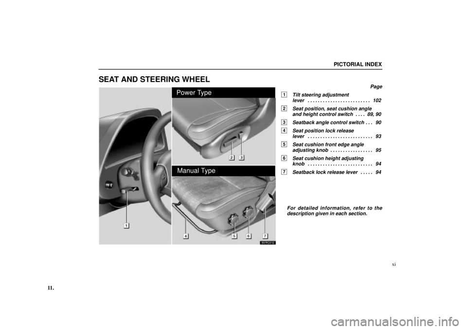 Lexus IS300 2002  Electrical Components / LEXUS 2002 IS300 WAGON OWNERS MANUAL (OM53423U) 11 .
SVPC012
Power Type
Manual Type
PICTORIAL INDEX
xi
SEAT AND STEERING WHEEL
Page
1Tilt steering adjustmentlever 102 . . . . . . . . . . . . . . . . . . . . . . . . . 
2Seat position, seat cushion a