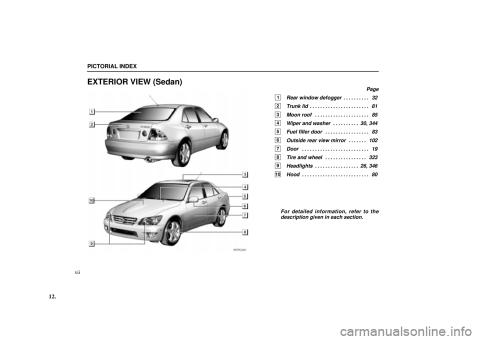 Lexus IS300 2002  Electrical Components / LEXUS 2002 IS300 WAGON OWNERS MANUAL (OM53423U) SVPC021
12.
PICTORIAL INDEX
xii
EXTERIOR VIEW (Sedan)
Page
1Rear window defogger32
. . . . . . . . . . 
2Trunk lid 81
. . . . . . . . . . . . . . . . . . . . . . . 
3Moon roof 85
. . . . . . . . . . .