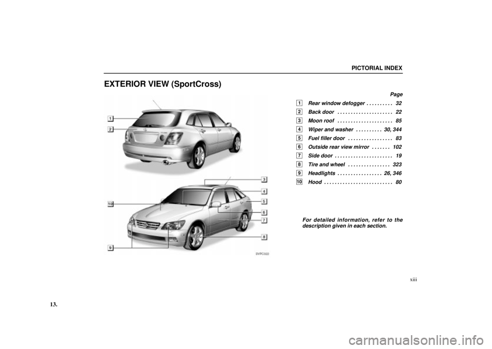 Lexus IS300 2002  Electrical Components / LEXUS 2002 IS300 WAGON OWNERS MANUAL (OM53423U) SVPC022
13.
PICTORIAL INDEX
xiii
EXTERIOR VIEW (SportCross)
Page
1Rear window defogger32
. . . . . . . . . . 
2Back door 22
. . . . . . . . . . . . . . . . . . . . . 
3Moon roof 85
. . . . . . . . . .