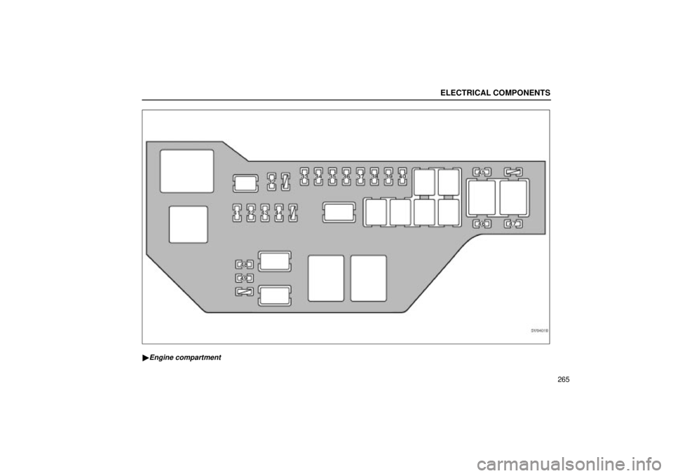 Lexus IS300 2002  Electrical Components / LEXUS 2002 IS300 SEDAN OWNERS MANUAL (OM9997X) ELECTRICAL COMPONENTS
265
SV64018
Engine compartment 