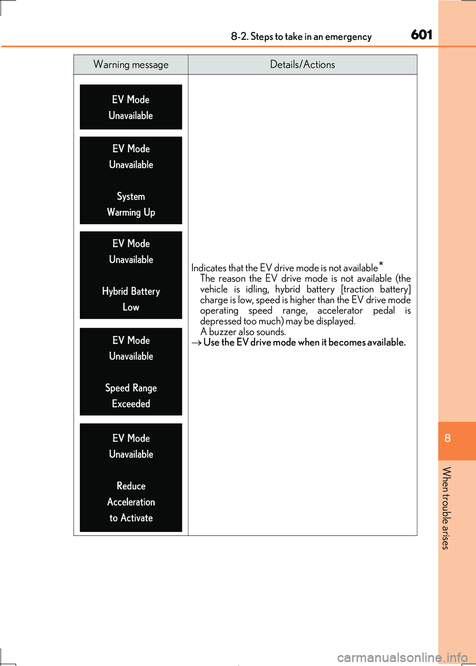 Lexus IS300h 2017  Owners Manual 6018-2. Steps to take in an emergency
8
When trouble arises
IS300h_EE(OM53D89E)
Indicates that the EV drive mode is not available*The reason the EV drive mode is not available (the 
vehicle is idling,