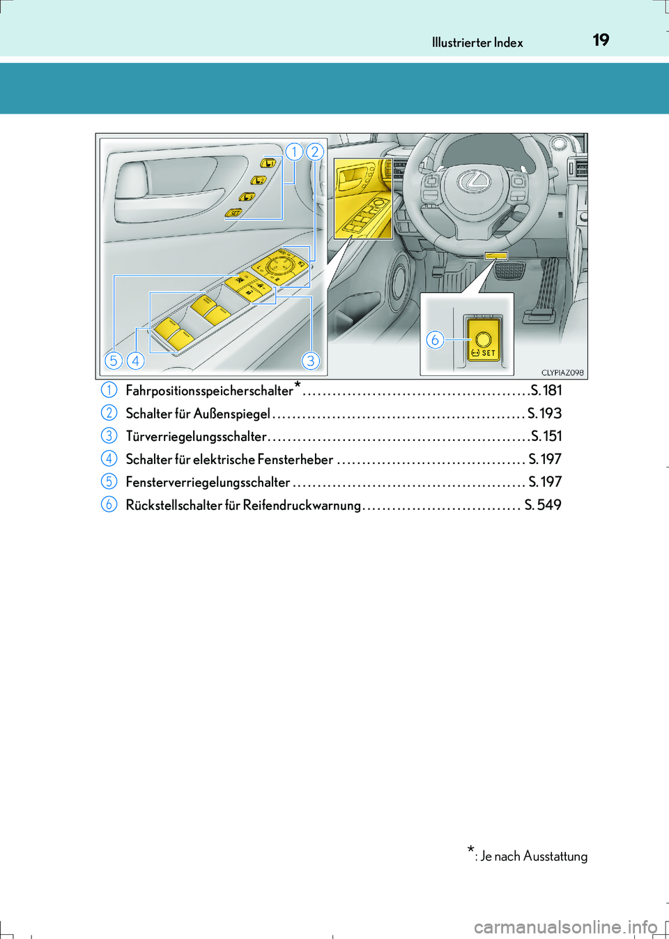 Lexus IS300h 2017  Betriebsanleitung (in German) 19Illustrierter Index
IS300h_EM(OM99K28M)Fahrpositionsspeicherschalter
*. . . . . . . . . . . . . . . . . . . . . . . . . . . . . . . . . . . . . . . . . . . . . .S. 181
Schalter für Außenspiegel . 