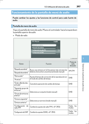 Page 397