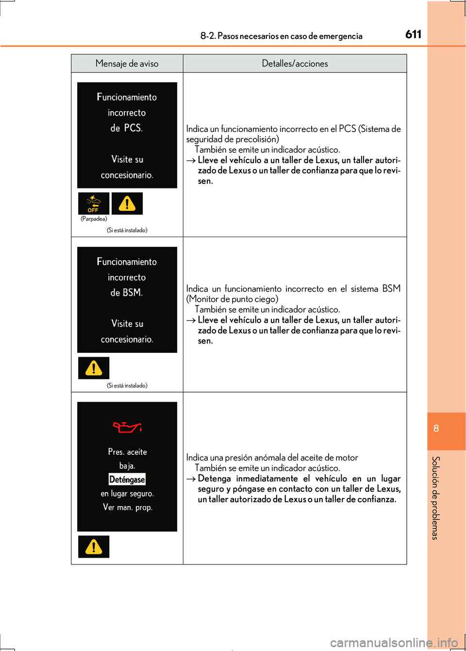 Lexus IS300h 2017  Manual del propietario (in Spanish) 6118-2. Pasos necesarios en caso de emergencia
8
Solución de problemas
IS300h_ES(OM53D92S)
(Si está instalado)
Indica un funcionamiento incorrecto en el PCS (Sistema de
seguridad de precolisión)Tam