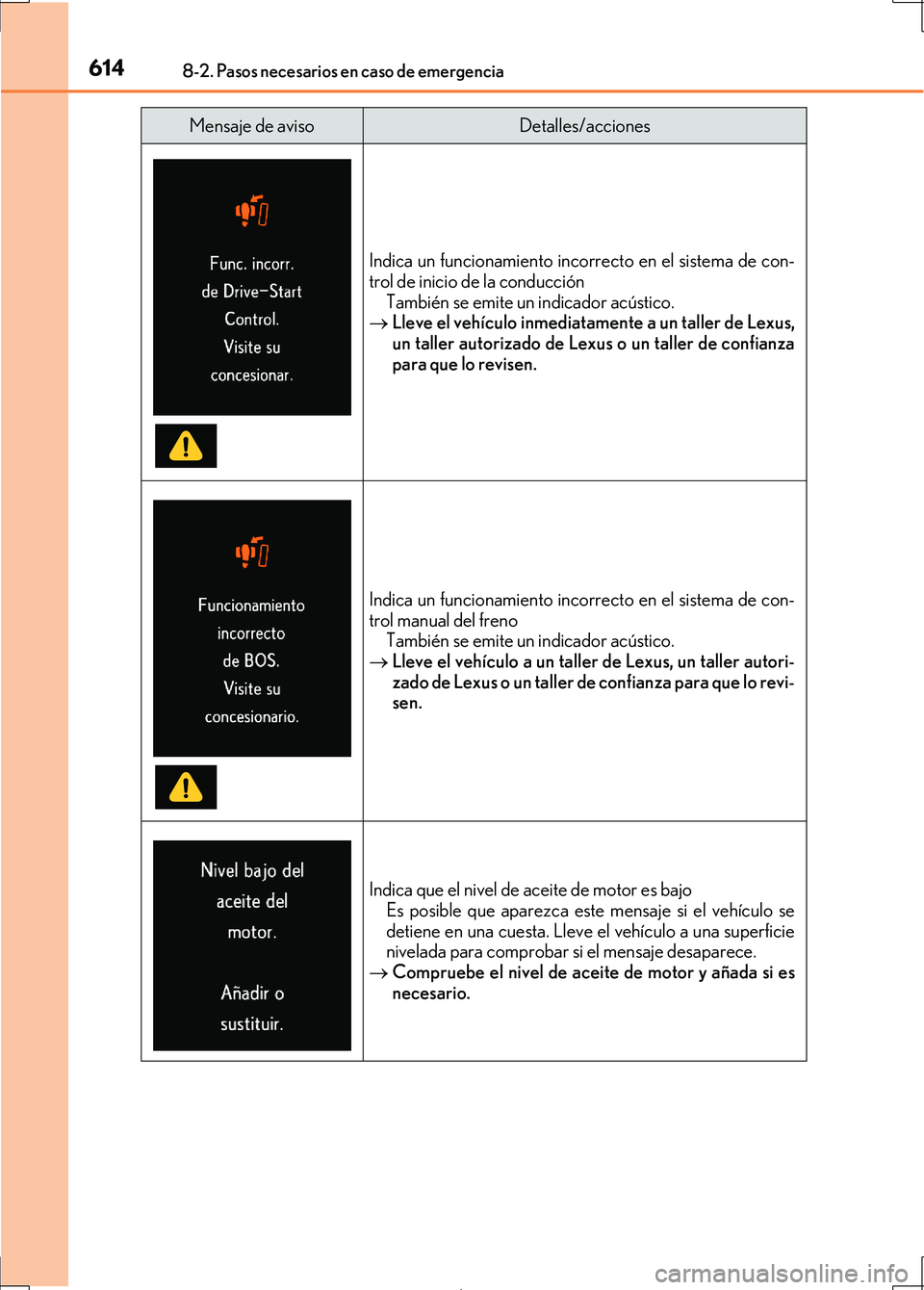 Lexus IS300h 2017  Manual del propietario (in Spanish) 6148-2. Pasos necesarios en caso de emergencia
IS300h_ES(OM53D92S)
Indica un funcionamiento incorrecto en el sistema de con-
trol de inicio de la conducciónTambién se emite un indicador acústico.
