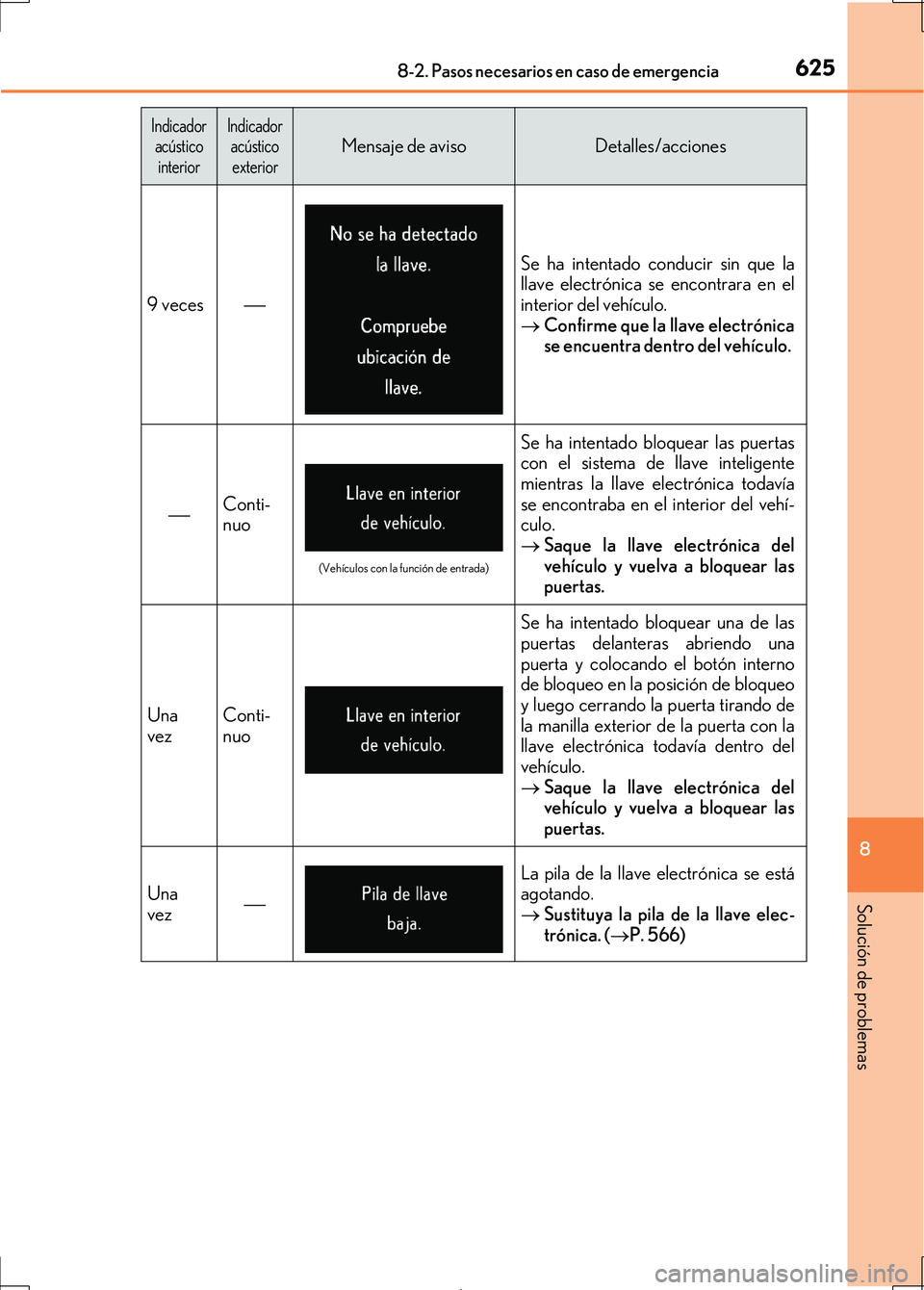 Lexus IS300h 2017  Manual del propietario (in Spanish) 6258-2. Pasos necesarios en caso de emergencia
8
Solución de problemas
IS300h_ES(OM53D92S)
9 veces
Se ha intentado conducir sin que la
llave electrónica se encontrara en el
interior del vehículo