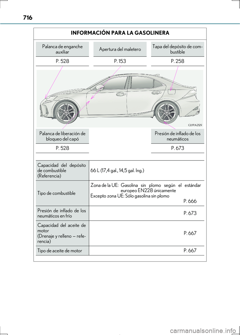 Lexus IS300h 2017  Manual del propietario (in Spanish) 716
IS300h_ES(OM53D92S)
INFORMACIÓN PARA LA GASOLINERA
Palanca de enganche auxiliarApertura del maleteroTapa del depósito de com- bustible
P. 528 P. 153P. 258
Palanca de liberación de 
bloqueo del 