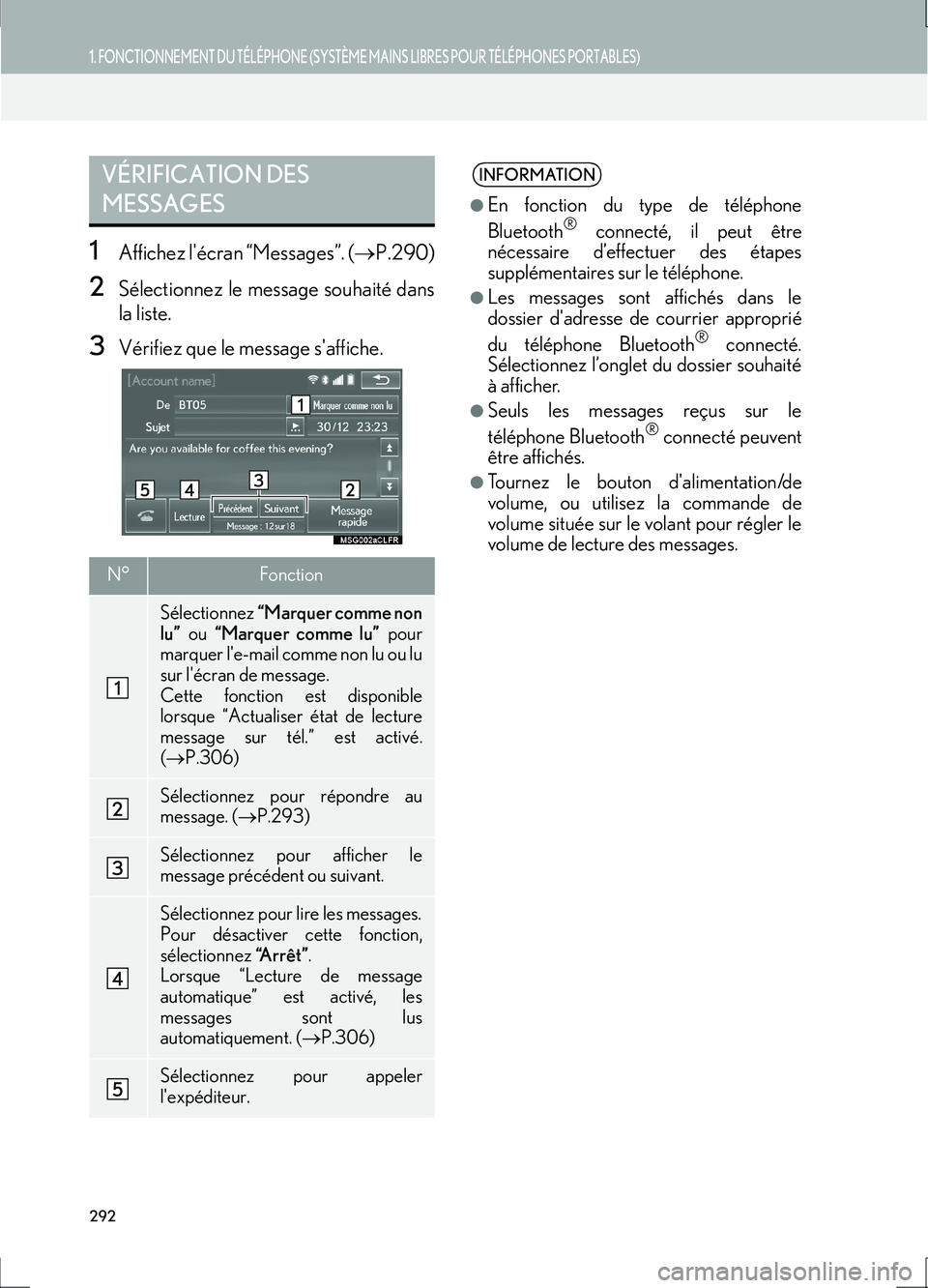 Lexus IS300h 2017 Système de navigation manuel du propriétaire (in French) 292
1. FONCTIONNEMENT DU TÉLÉPHONE (SYSTÈME MAINS LIBRES POUR TÉLÉPHONES PORTABLES)
IS_Navi_EK
1Affichez lécran “Messages”. (→P.290)
2Sélectionnez le message souhaité dans
la liste.
3V Lexus IS300h 2017 Système de navigation manuel du propriétaire (in French) 292
1. FONCTIONNEMENT DU TÉLÉPHONE (SYSTÈME MAINS LIBRES POUR TÉLÉPHONES PORTABLES)
IS_Navi_EK
1Affichez lécran “Messages”. (→P.290)
2Sélectionnez le message souhaité dans
la liste.
3V