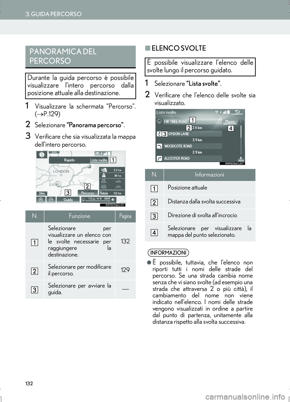 Lexus IS300h 2017  Manuale di navigazione (in Italian) 132
3. GUIDA PERCORSO
IS_Navi_EL
1Visualizzare la schermata “Percorso”.
(→P.129)
2Selezionare “Panorama percorso”.
3Verificare che sia visualizzata la mappa
dell’intero percorso.
■ELENCO