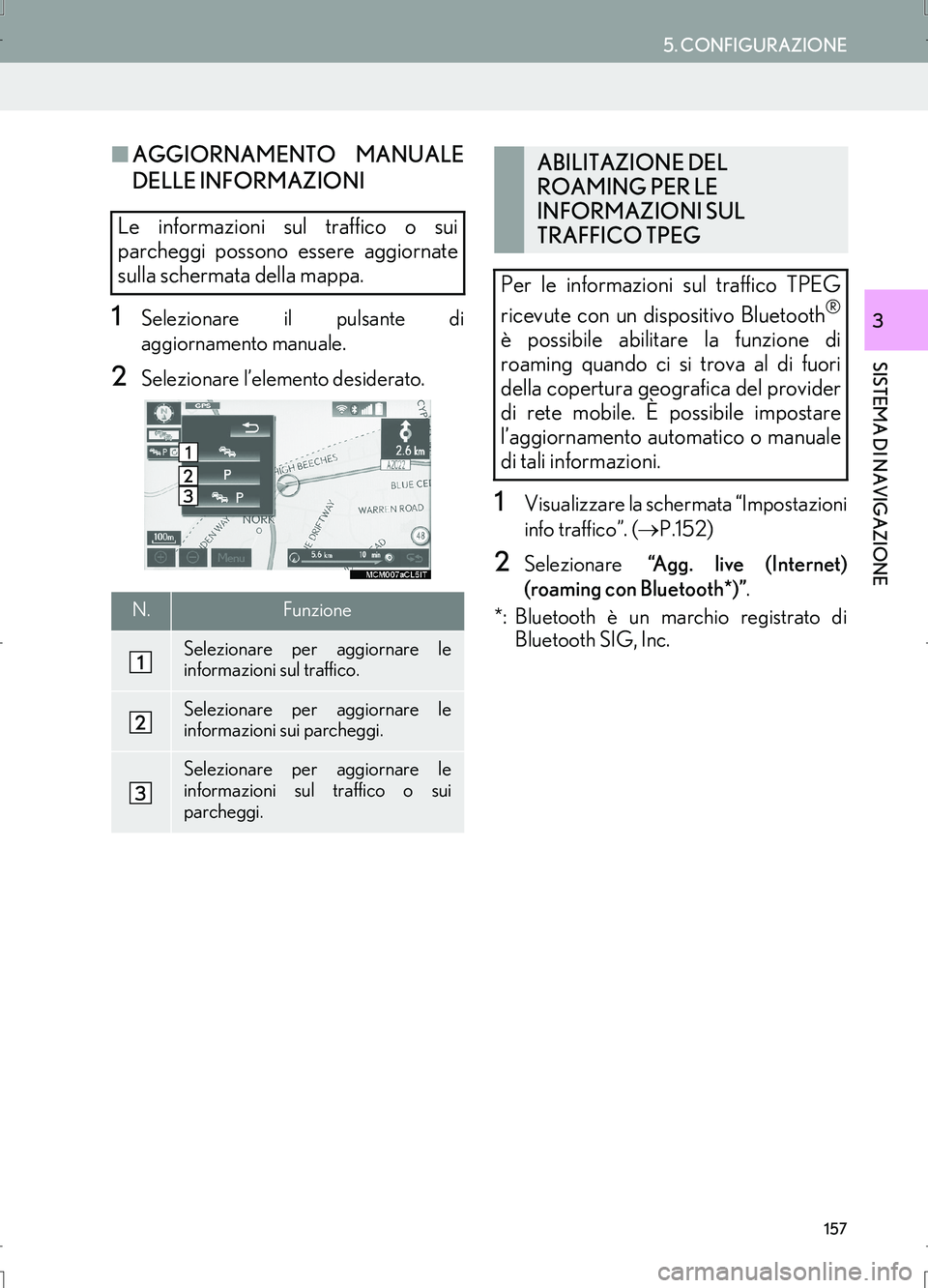 Lexus IS300h 2017 Manuale di navigazione (in Italian) 157
5. CONFIGURAZIONE
IS_Navi_EL
SISTEMA DI NAVIGAZIONE
3
■AGGIORNAMENTO MANUALE
DELLE INFORMAZIONI
1Selezionare il pulsante di
aggiornamento manuale.
2Selezionare l’elemento desiderato.
1Visualiz Lexus IS300h 2017 Manuale di navigazione (in Italian) 157
5. CONFIGURAZIONE
IS_Navi_EL
SISTEMA DI NAVIGAZIONE
3
■AGGIORNAMENTO MANUALE
DELLE INFORMAZIONI
1Selezionare il pulsante di
aggiornamento manuale.
2Selezionare l’elemento desiderato.
1Visualiz