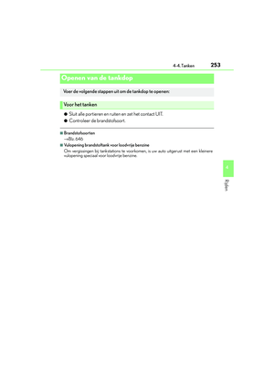 Page 253