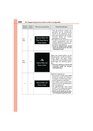 Page 608
