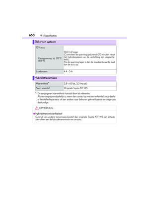 Page 650