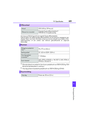 Page 651