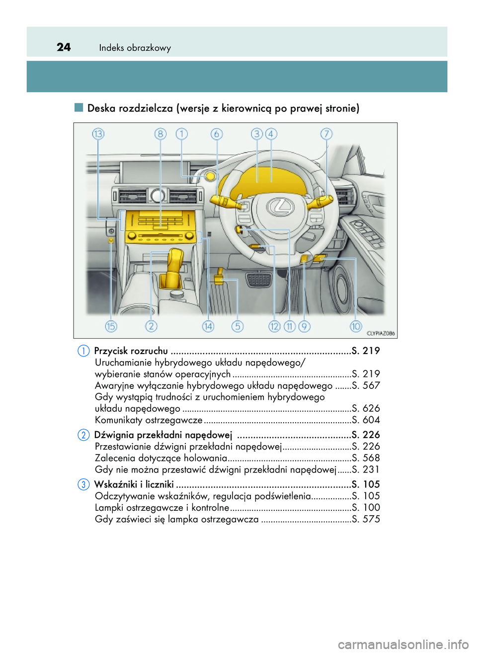 Lexus IS300h 2017  Instrukcja Obsługi (in Polish) Indeks obrazkowy24
Deska rozdzielcza (wersje z kierownicà po prawej stronie)
Przycisk rozruchu ....................................................................S. 219
Uruchamianie hybrydowego uk