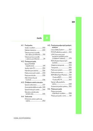 Page 201