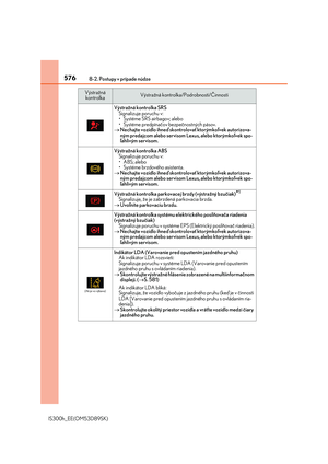 Page 576