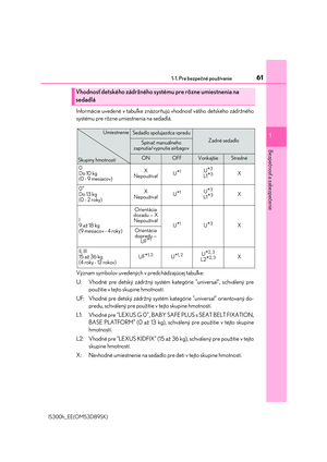 Page 61