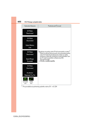 Page 602