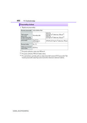 Page 652