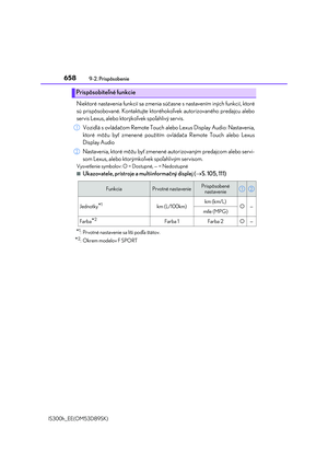 Page 658