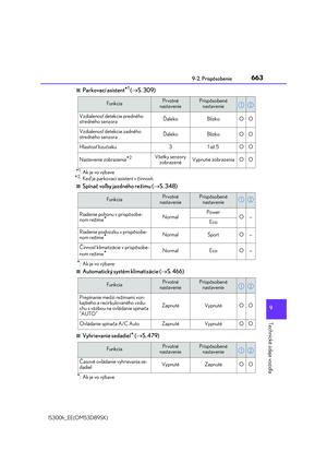 Page 663