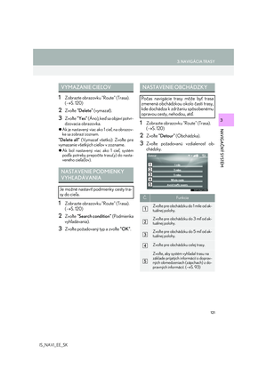 Page 121