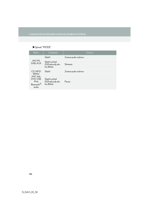Page 198
