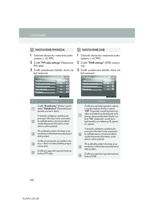 Page 200