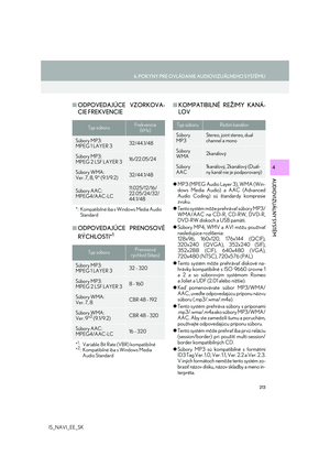 Page 213