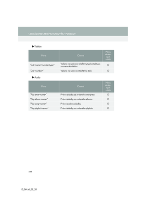Page 228