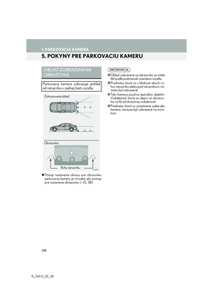 Page 248