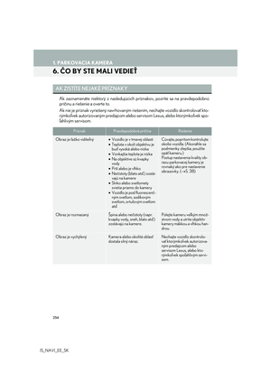 Page 254