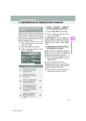 Page 89