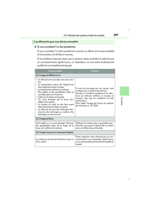 Page 297