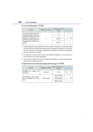 Page 630